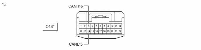 C503910C02