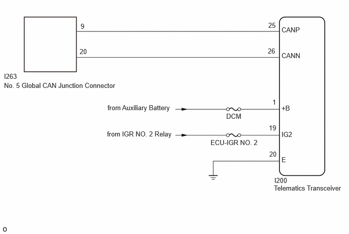 C504730E02