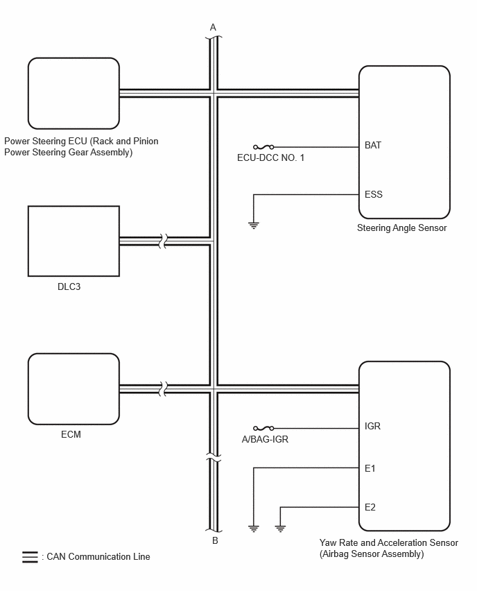 C505179E01
