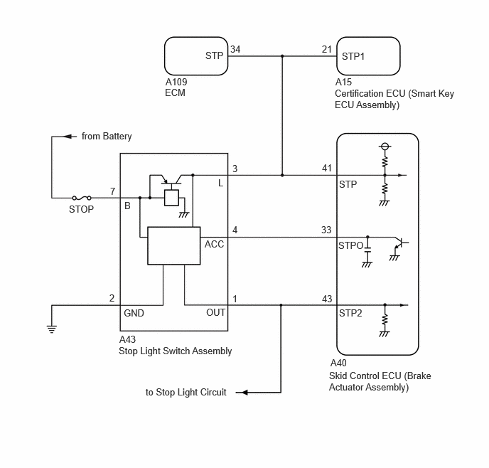 C505180E01