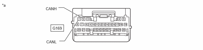 C505851C06