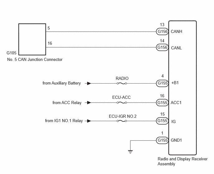 C506132E07