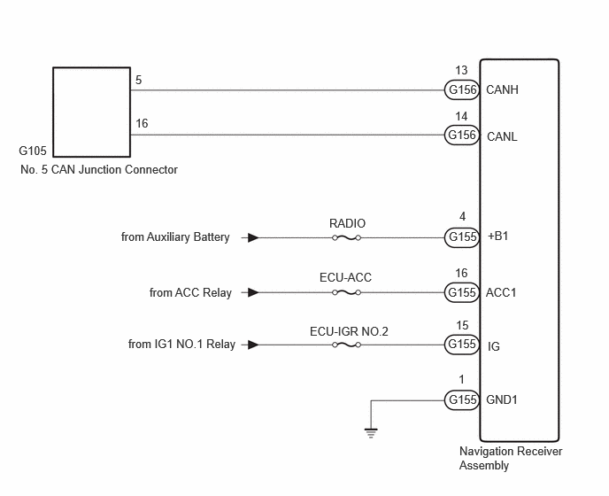 C506132E08