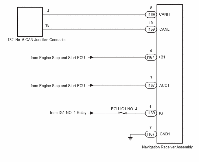 C506210E01