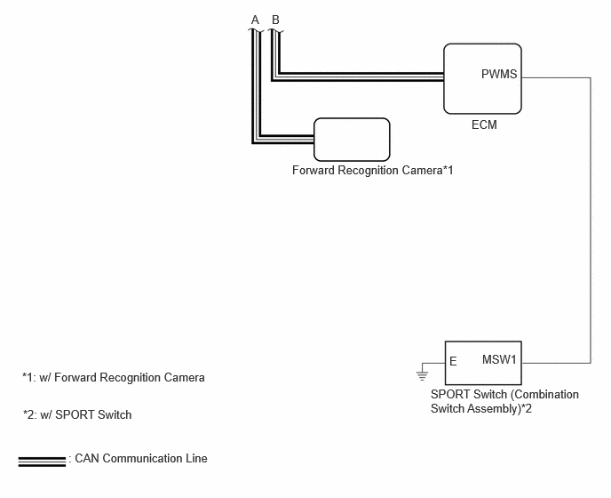 C506511E01