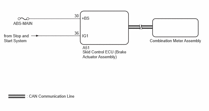 C506740E01