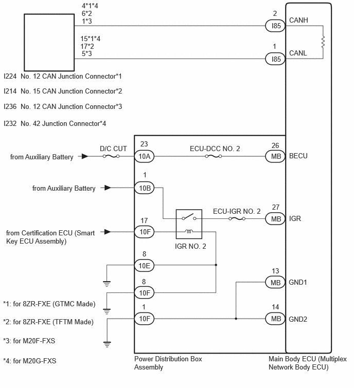 C506900E01