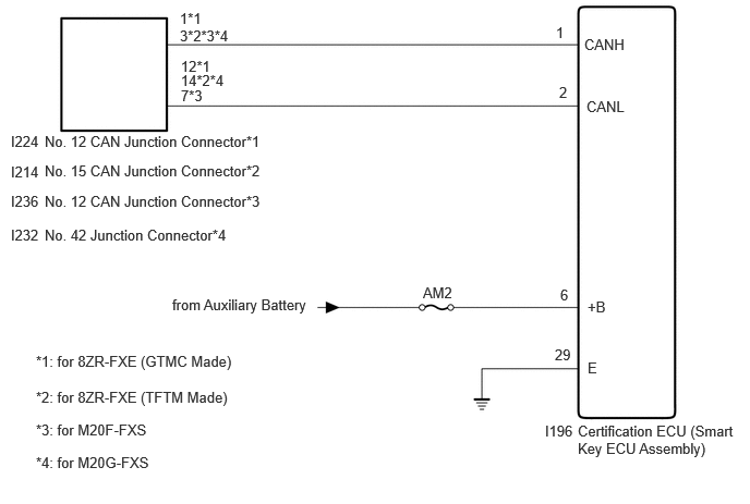 C506902E01