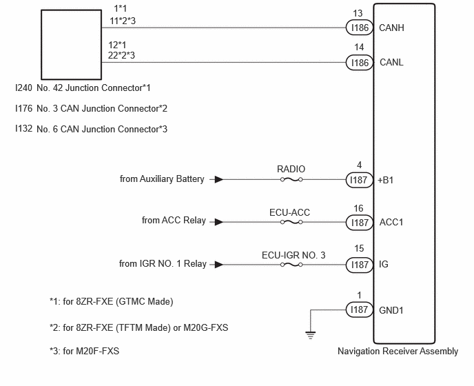 C506903E01