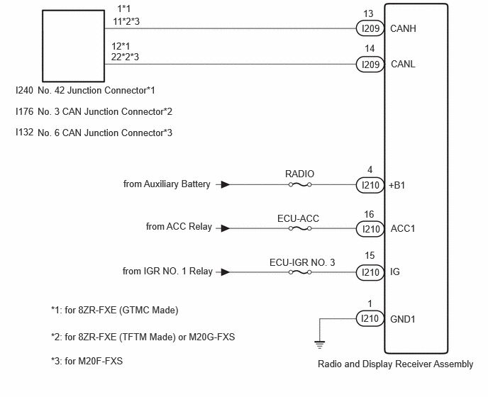 C506903E02