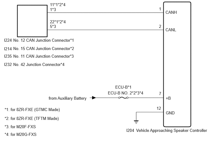 C506905E01