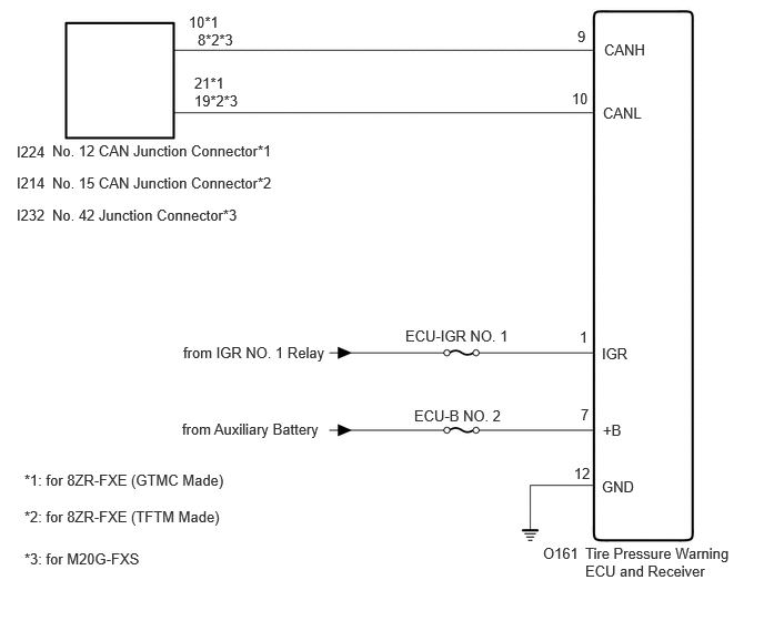 C506906E02