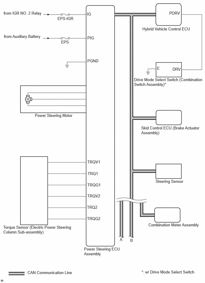 C509939E01