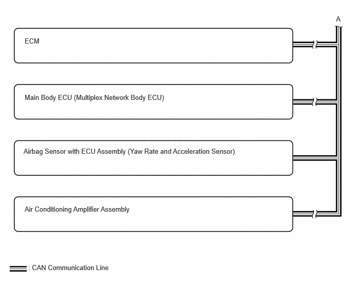 C509940E01