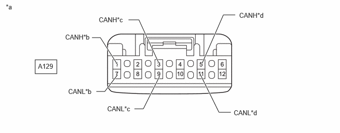 C518862C23