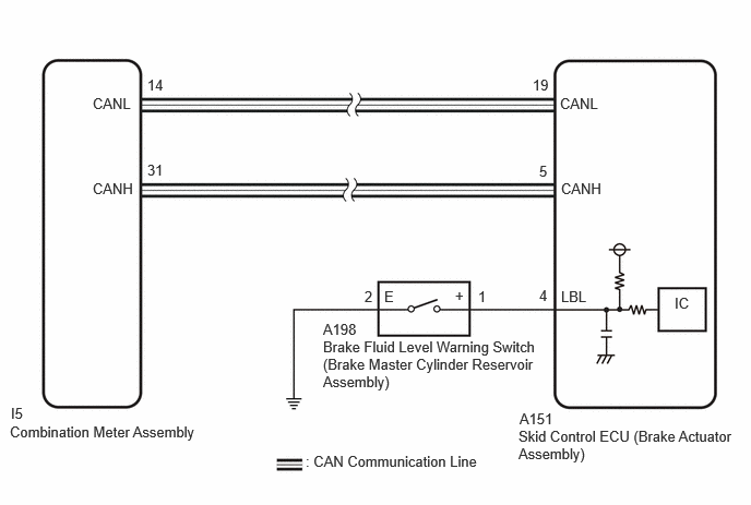 C520380E15