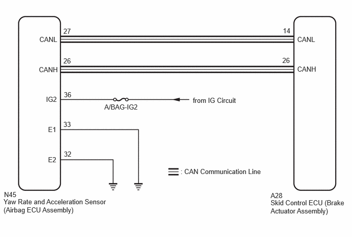 C521115E01
