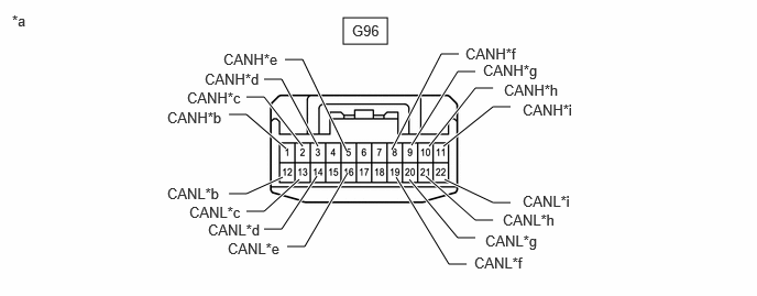 C521263C05
