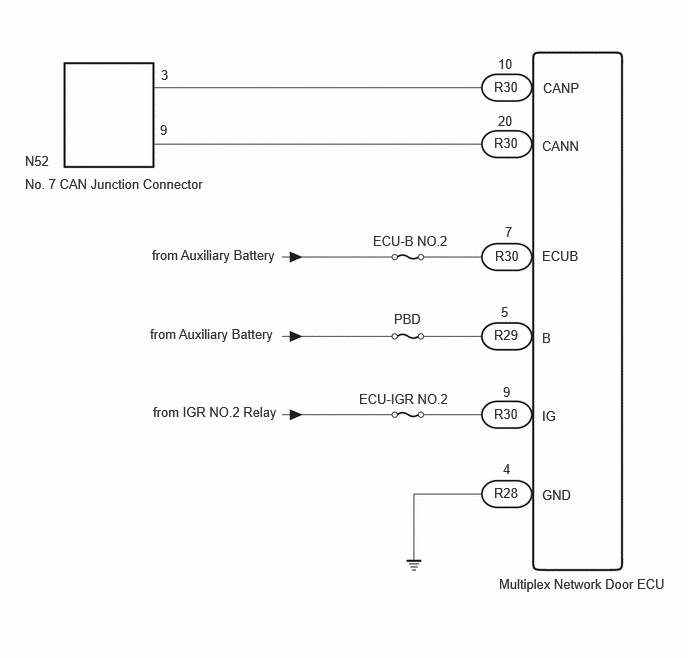 C521540E04