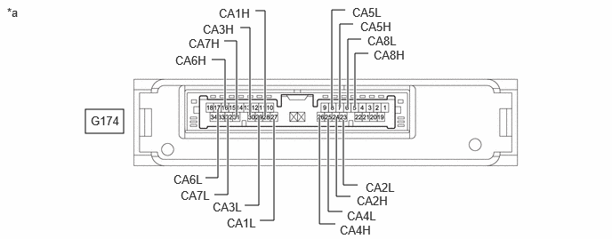 C530498C02