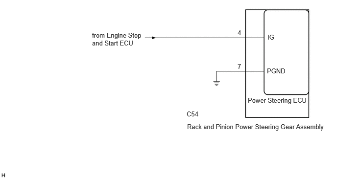 C530648E02