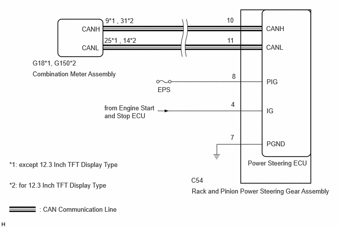 C530649E02