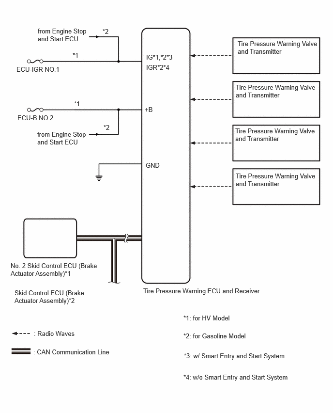 C531542E01