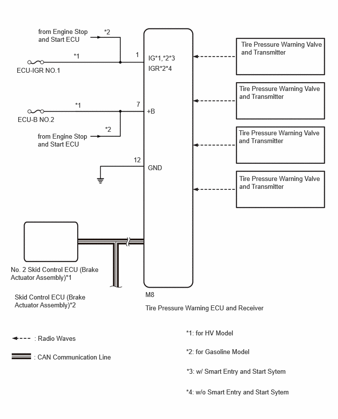C531542E02