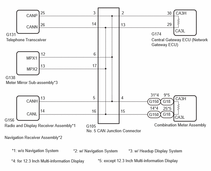 C531546E01