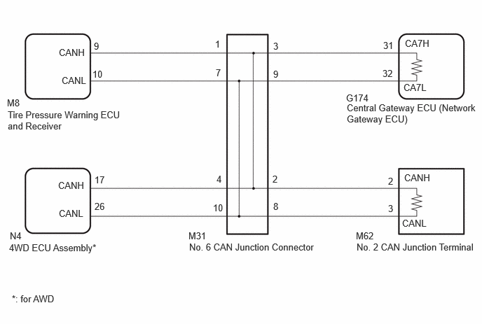 C531565E01