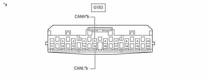 C531708C05