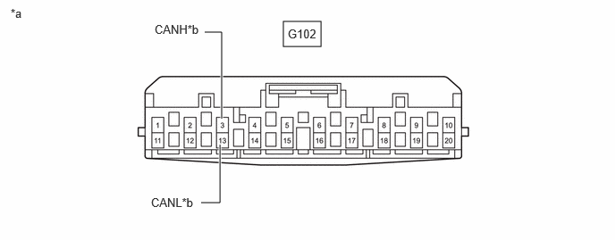 C531708C10