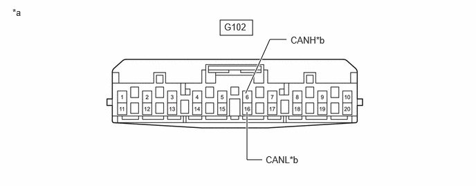 C531708C14