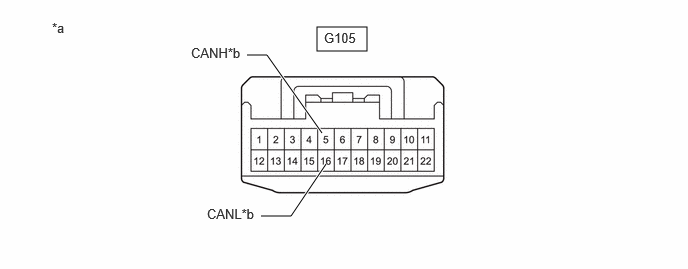 C531713C04