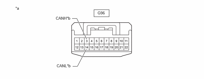 C531713C10