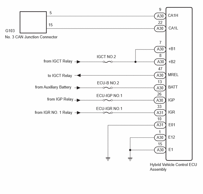 C531793E03