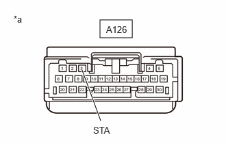 C532077C01
