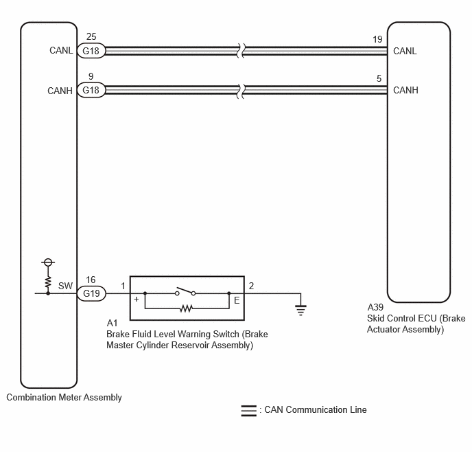 C533323E02