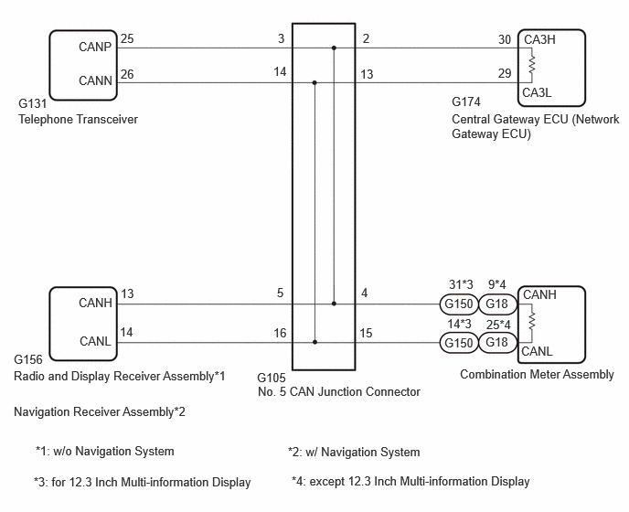 C535180E01