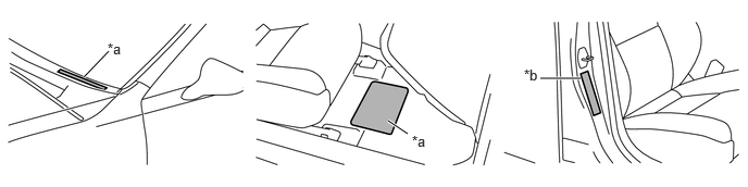 D225347C01