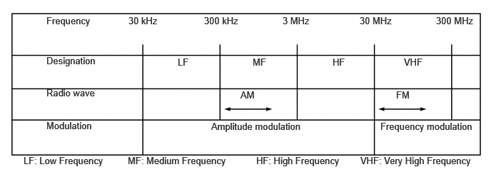 E177192E98