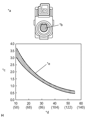E202806C48