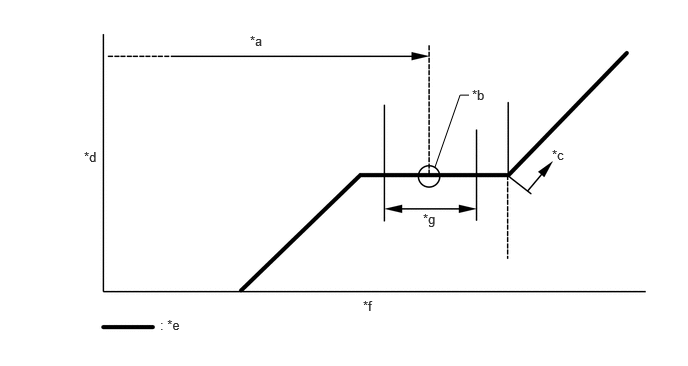 E247093C27