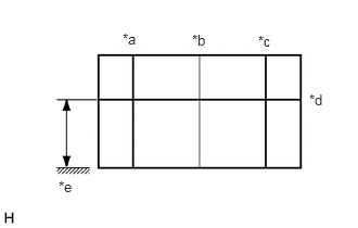 E257183C05