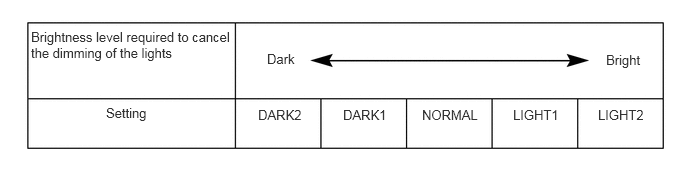 E259624E02