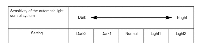 E259624E03