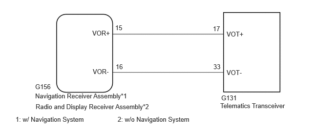 E284012E33