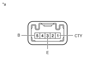 E299136C25