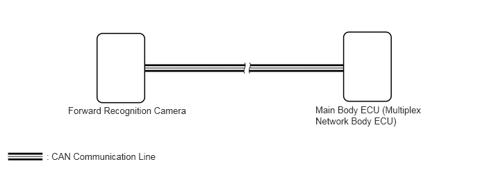 E303800E66