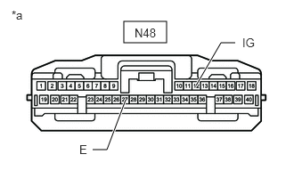E309541C29